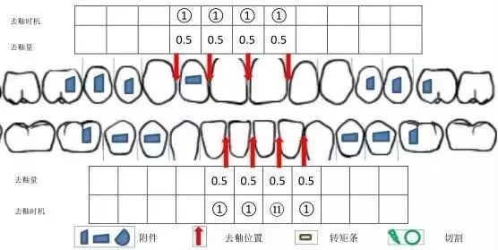 去釉要求及附件位置: