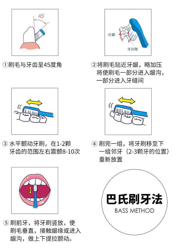 正文图片
