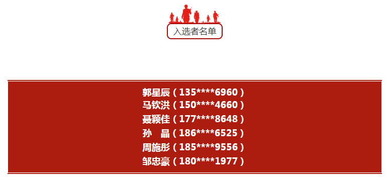 恭喜你获得了美加提供的免费矫正福利!
