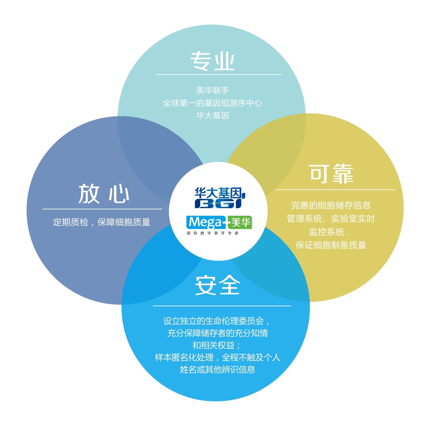 正文图片