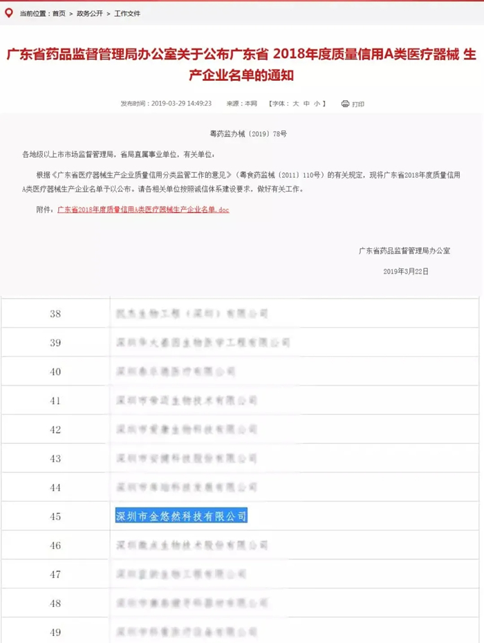 年度质量信用A类医疗器械生产企业名单公示,金悠然科技连续4年入榜