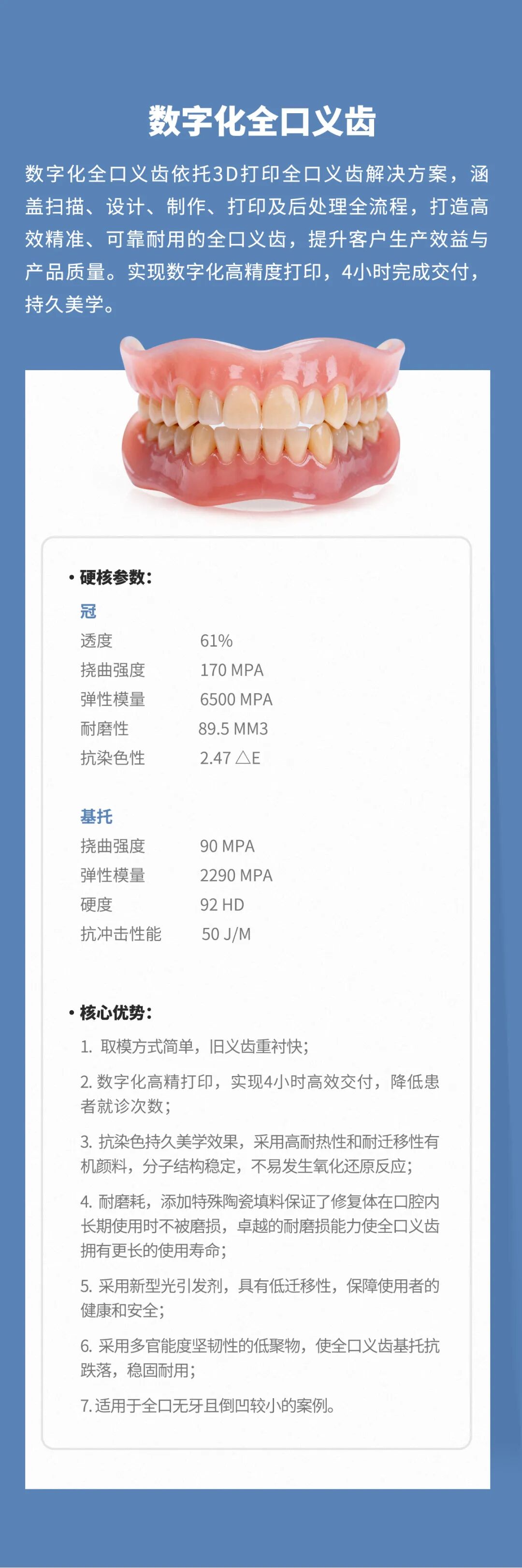 正文图片