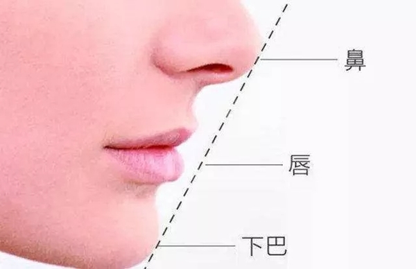 深覆颌危害这么多,不能不管它!