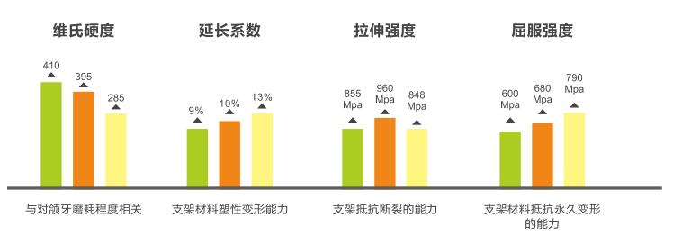 美加活动类产品 产品详情图 2