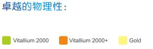 美加活动类产品 产品详情图 1